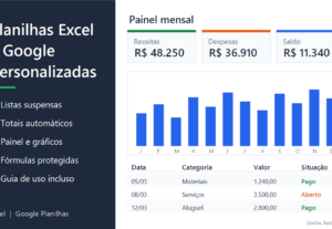 Eu vou criar uma planilha Excel personalizada com painel